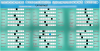 Personality Chart2.png