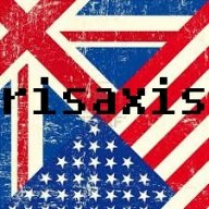 risaxis